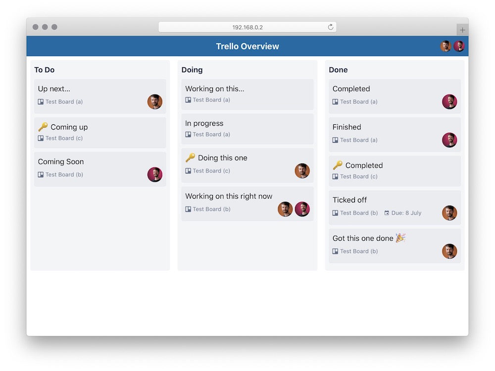 Screenshot of Trello Overview